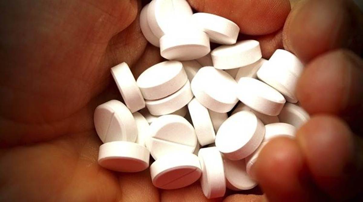 Analgesics Class of Medications (Painkillers & NSAIDs)